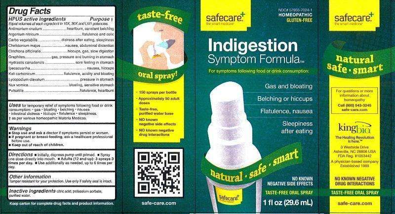 Indigestion Symptom Formula